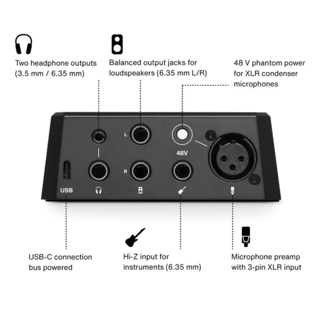 Rear view of the Lewitt CONNECT 2 audio interface showing various connection ports
