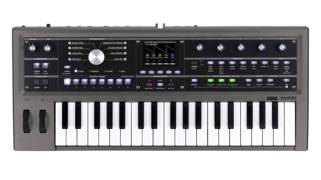 Close-up of the Korg MicroKorg 2 with multiple keys and control knobs
