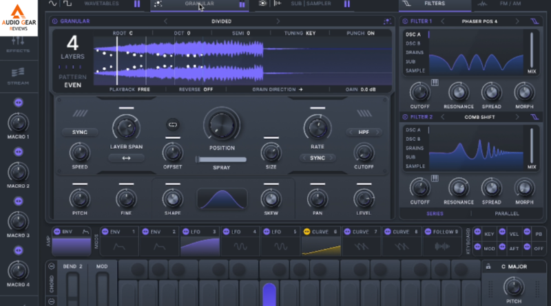 Featured image of the Minimal Audio Current soft synth highlighting its unique sound modulation features